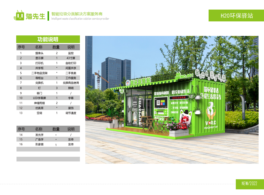 貓先生環保驛站，積分兌換點配置說明 ，垃圾房生產廠家